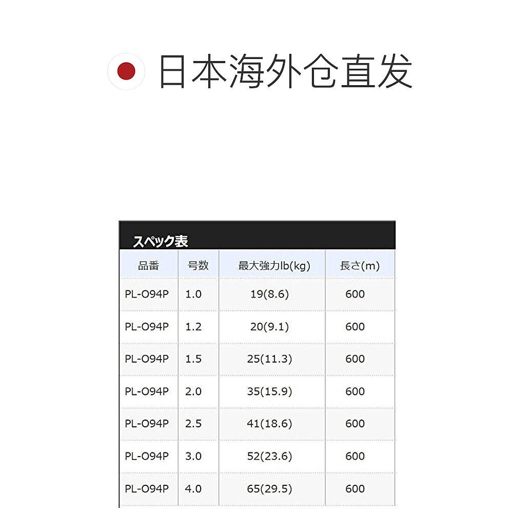 自营｜禧玛诺 PE线 ocea Jigger MX4 600m 3号 柠檬绿 钓鱼 - 图1