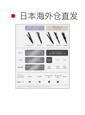 日本直邮SALONIA Smooth Shine 直发器 24 毫米 灰色负离子