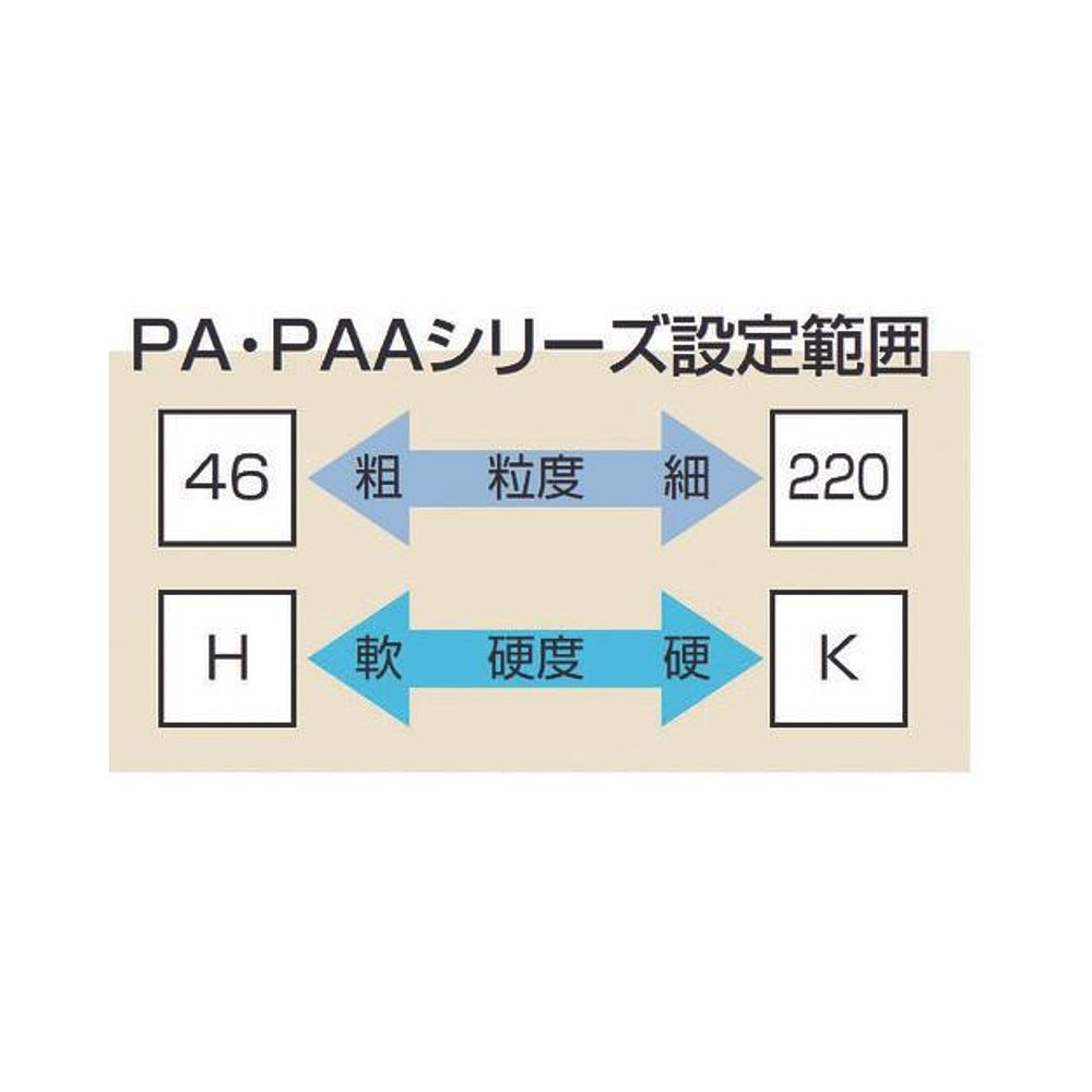 日本直邮日本直购NORITAKE通用磨石 PA46I 粉色 305X38X1271000E3 - 图0