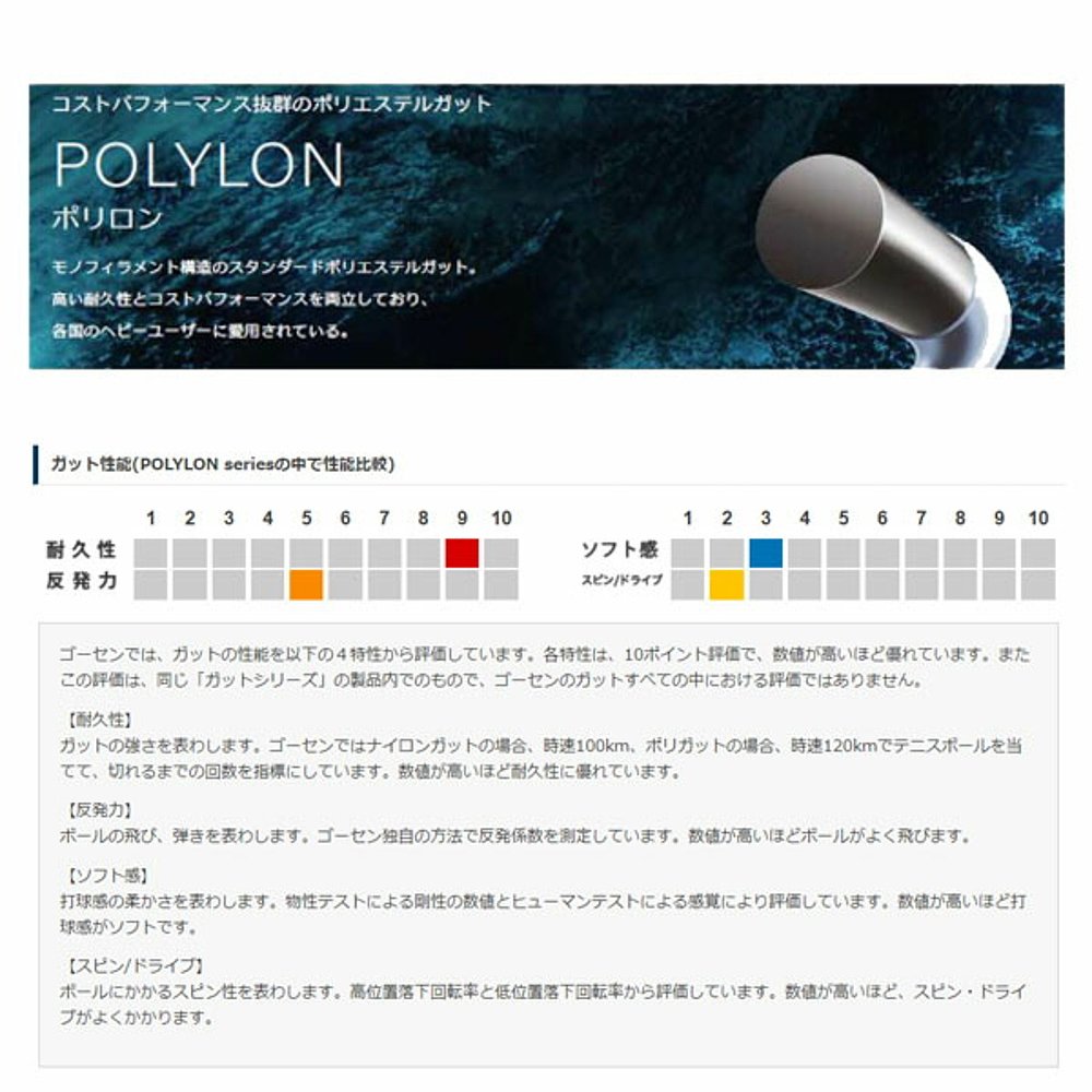 日本直邮高泉网球线卷等 Polylon 16POLYLON 16200m卷TS1522-图2