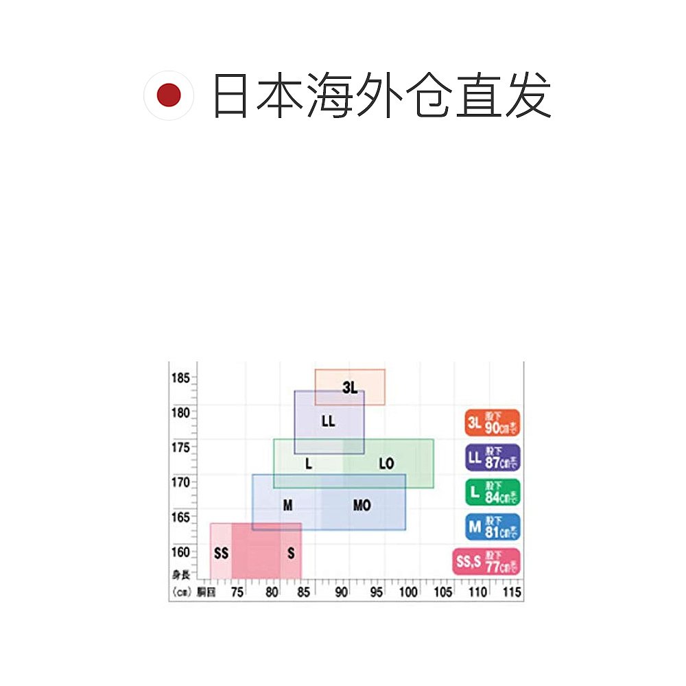 SHIMANO禧玛诺钓鱼用涉水裤 烟灰色FF-051TMO尼龙 - 图1