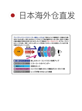 日本直邮Prince 太阳镜 通用 高级高对比度镜面偏光太阳镜 有色眼