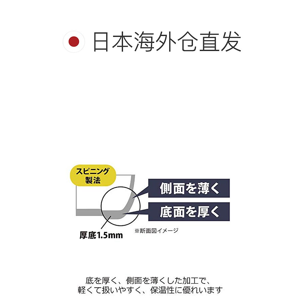 【日本直邮】Urushiyama单耳锅18cmIH 日本制 越乃KSN-18Y厨房 - 图1