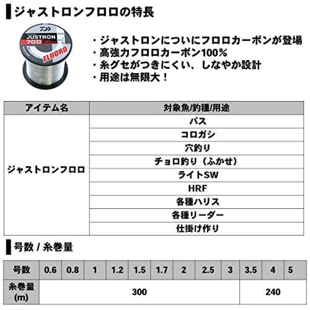 【日本直邮】Daiwa达亿瓦氟Justron Fluorine No.4 240m 天然 - 图2