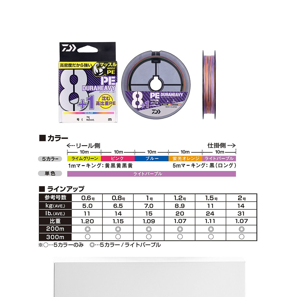 日本直邮DAIWA PE 鱼线 UVF PE 杜拉重型 X8+1+Si2 300m 1.5号5 - 图3