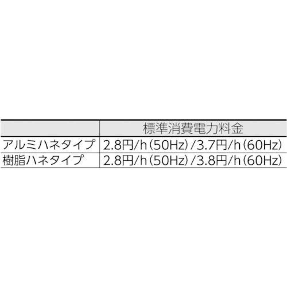 日本直邮日本直购TRUSCO全封闭式工厂扇叶汉芬固定式铝箔白色TFLH - 图2