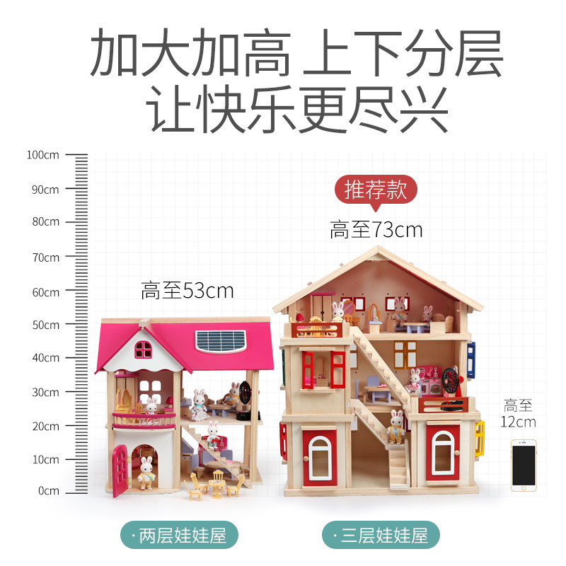 过家家厨房玩具屋木制仿真宝宝别墅 大蓝玩具过家家玩具
