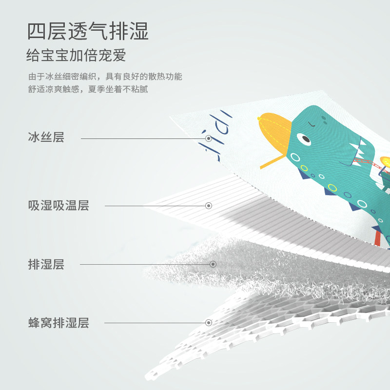婴儿车凉席垫夏透气吸汗冰丝冰垫 布兜妈妈婴童凉席系列