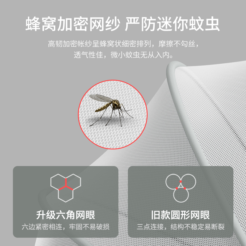 婴儿蚊帐罩宝宝专用蒙古包全罩式防蚊罩儿童可折叠通用婴儿床蚊帐 - 图0