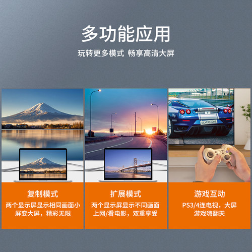 秋叶原HDMI高清线4K光纤2.0版2.1版8k投影仪连电视加长视频连接线 - 图2