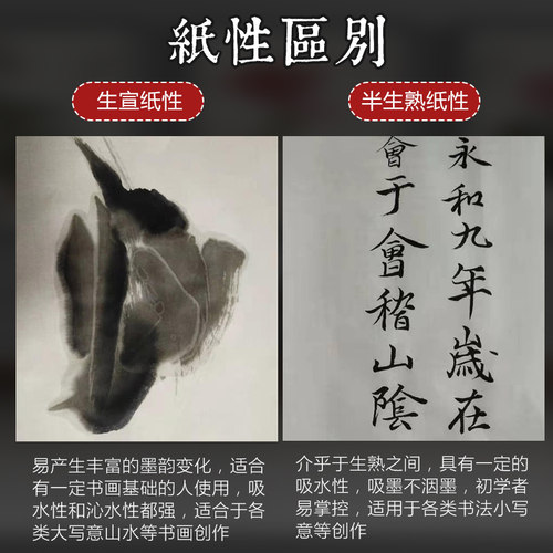 绿水檀三尺四尺六尺宣纸生宣安徽泾县手工檀皮纸毛笔绘画书法国画比赛专用作品纸对开斗方半生熟仿古洒金宣纸 - 图1
