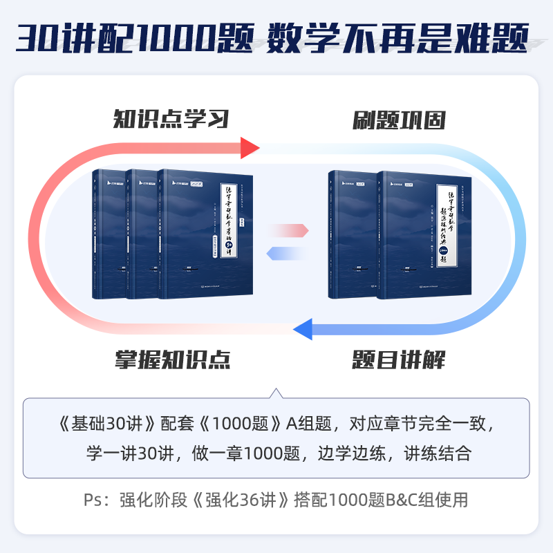 启航教育张宇2025考研数学基础30讲强化36讲书课包数学网课25视频