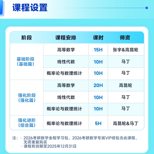 启航教育2027考研张宇1000题做题本基础强化张宇基础30讲36讲 - 图1