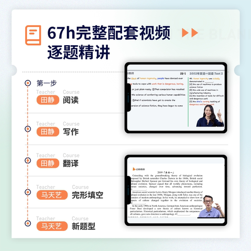 启航教育2027考研英语真题一二田静讲真题强化冲刺书课包视频网课 - 图0