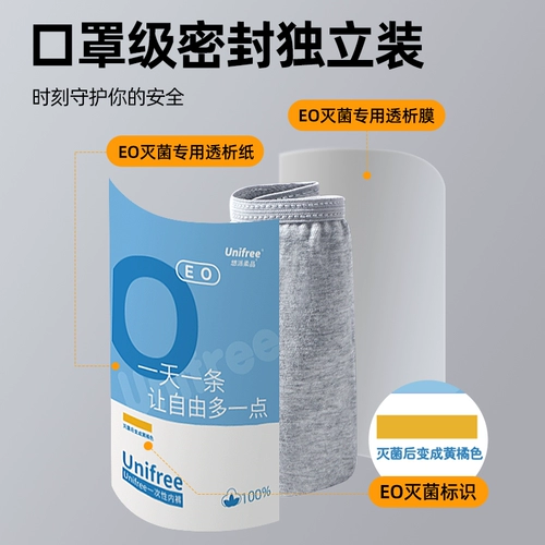 Мужское портативное нижнее белье для путешествий, хлопковые послеродовые шорты для беременных