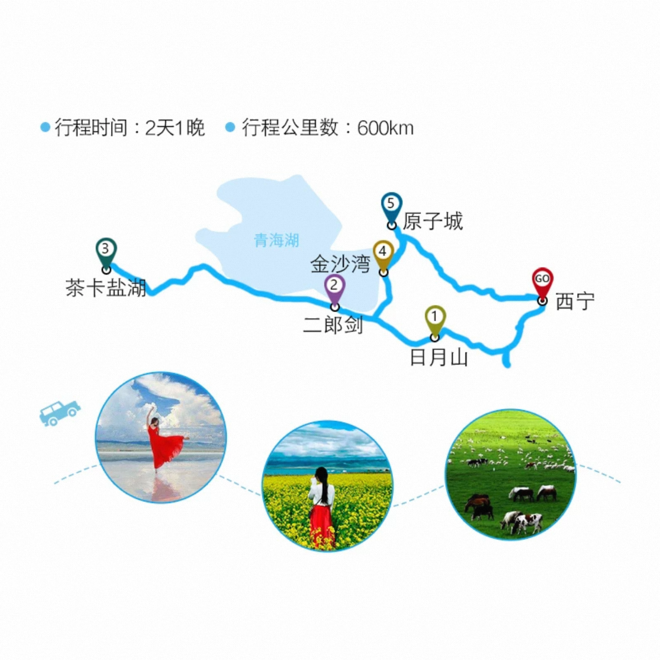 西宁出发青海旅游2天1晚4-8人团日月山青海湖茶卡盐湖二日跟团游 - 图2