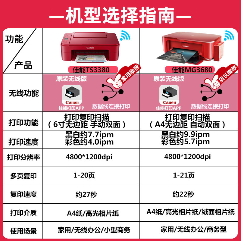  佳能精通理想喷墨多功能一体机