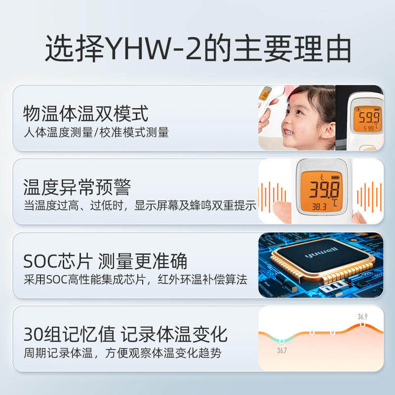 鱼跃电子体温计测人体温家用检测仪 鱼跃上海体温计类