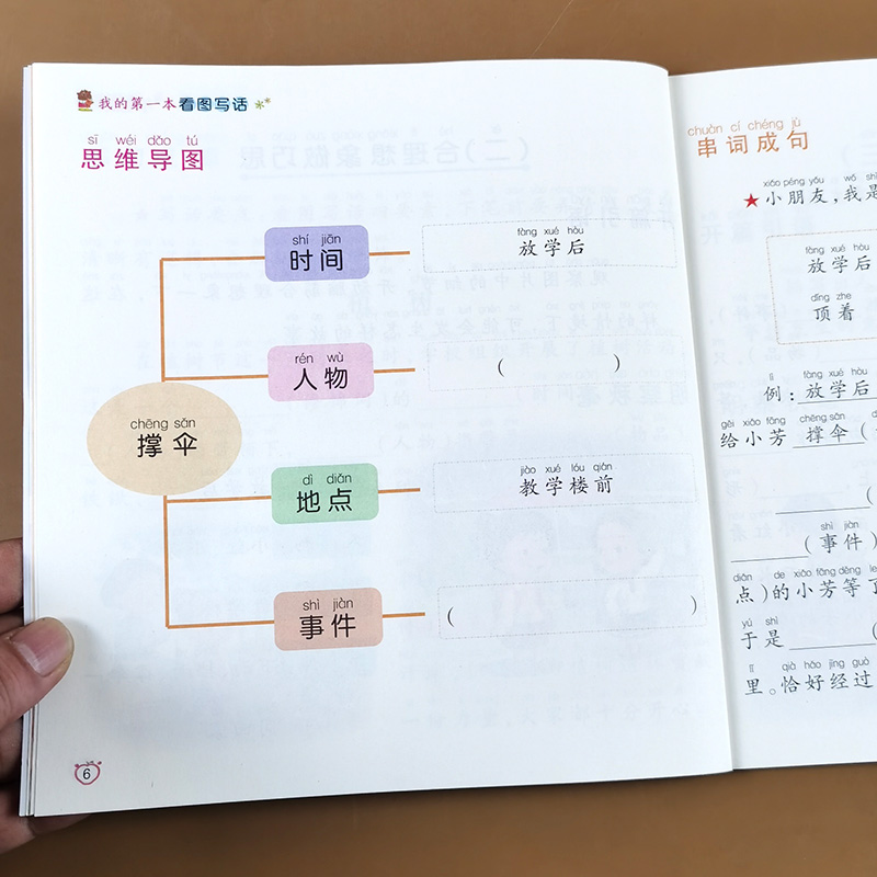 看图写话写事篇小学生一年级二年级看图说话写话上下学期一二年级通用写话本专项训练练习范文大全每日一练人教版注音版本子-图1