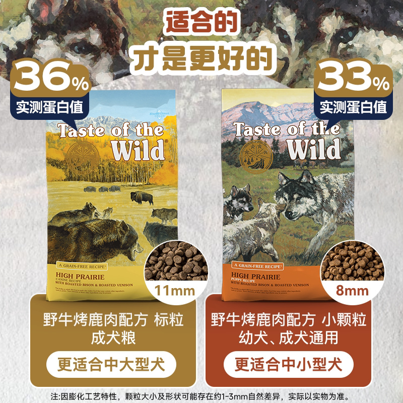 商品缩略图 1