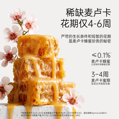 Streamland新溪岛麦卢卡蜂蜜UMF20+250g新西兰原装进口官方旗舰店 - 图2