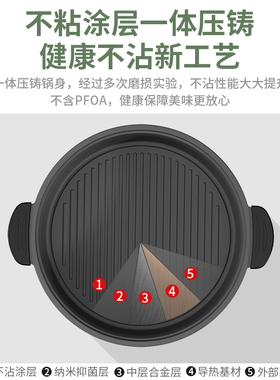 胤帆德系烧烤肉多功能料理锅