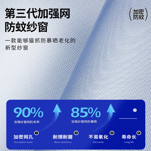 定制家用防蚊纱窗网自装魔术贴纱窗纱网自粘式窗户简易隐形沙窗帘-图1