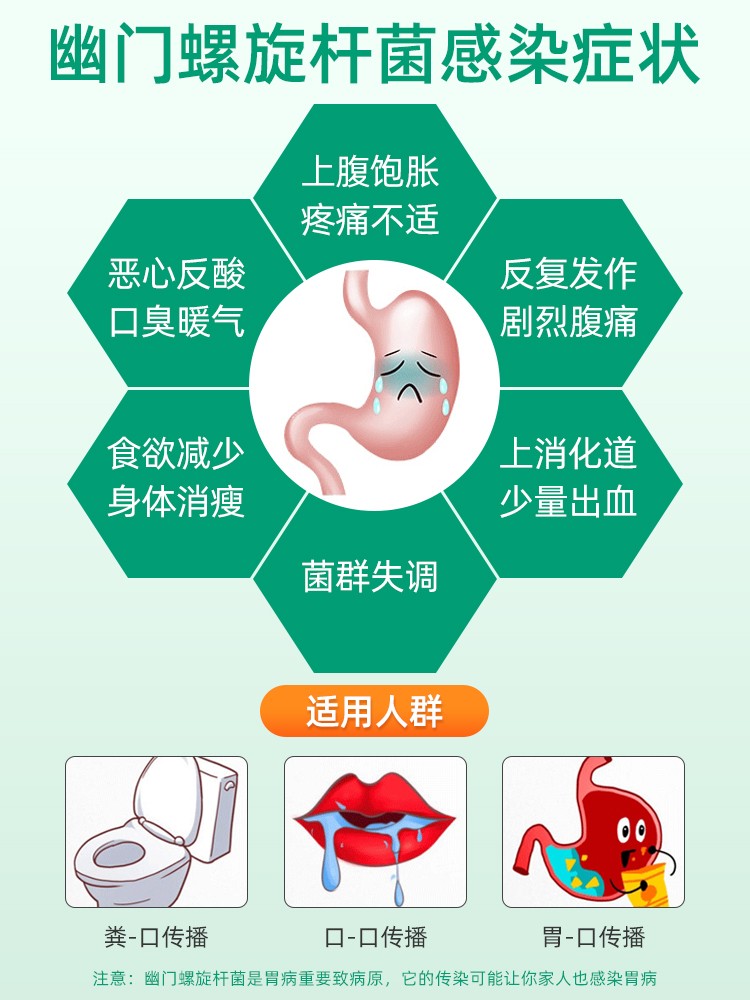 正品胃幽门螺螺旋杆菌自测检测试纸口臭自测仪非治疗吹气呼气卡hp - 图0