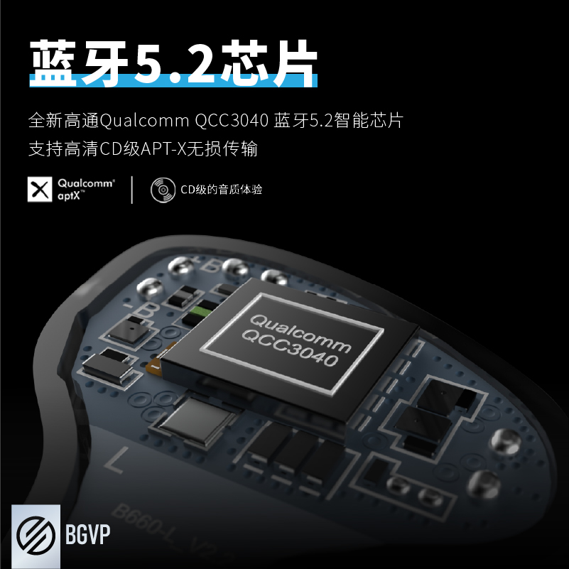 BGVP Q2s蓝牙耳机电竞真无线入耳式3D打印树脂重低音两用圈铁新款 - 图0