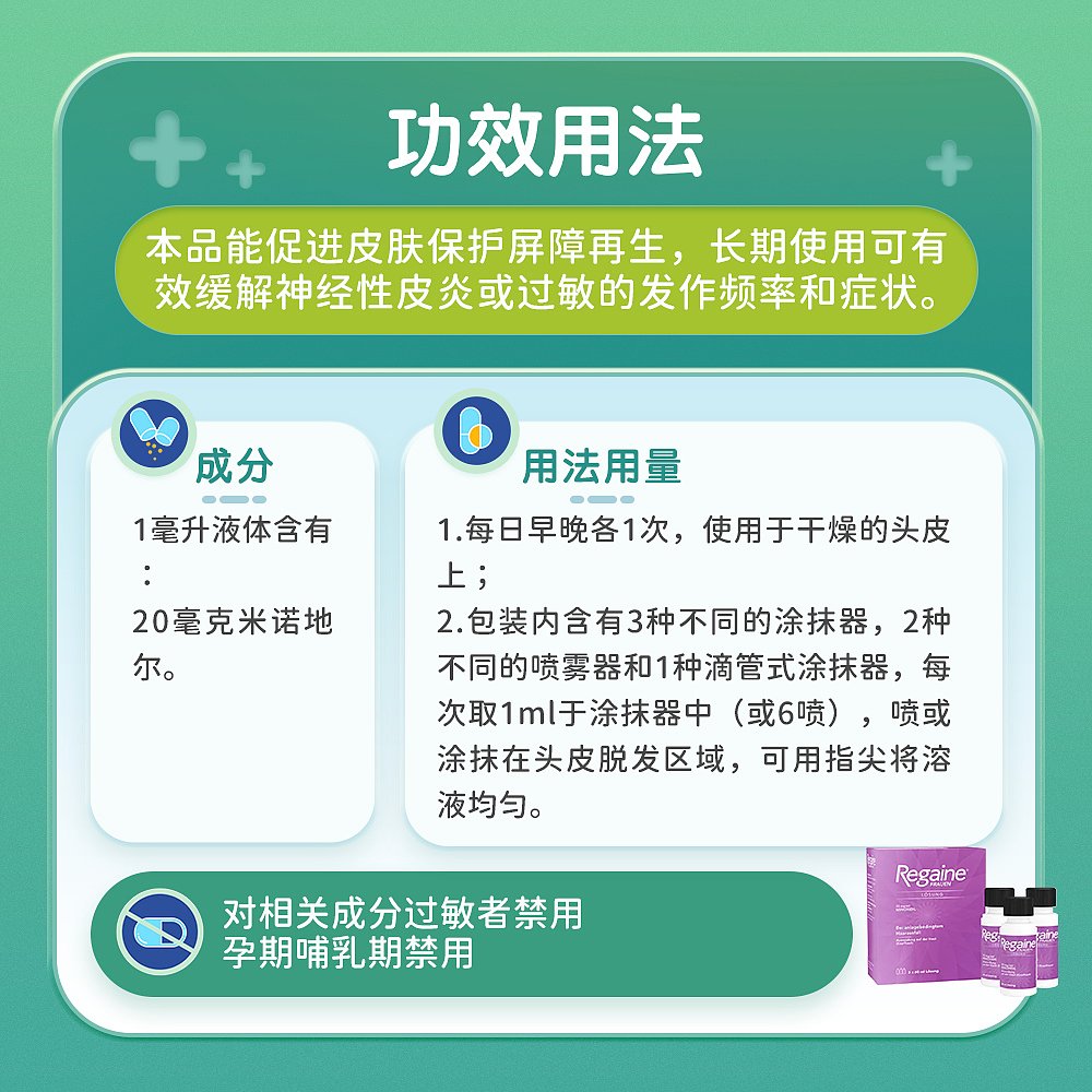 欧洲直邮德国倍健Regaine女士米诺地尔2%脱发生发增发剂3瓶X60ml - 图3