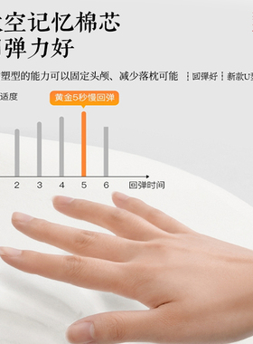 吻之睫中国大陆护颈美睫u型枕头