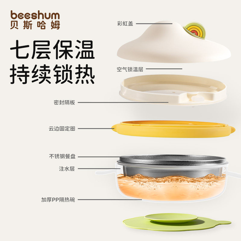 beeshum自主进食宝宝餐盘注水保温分格吸盘式儿童辅食碗婴儿餐具,淘宝优惠券,粉丝福利购,淘宝优惠卷