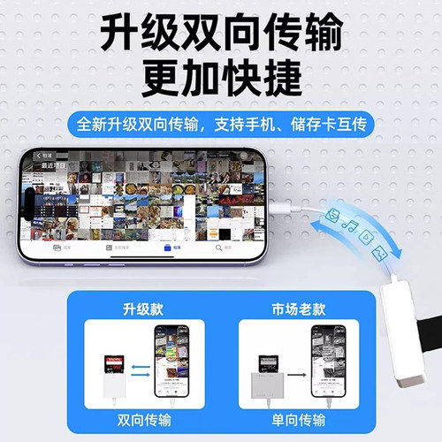 MS卡相机读卡器M2多功能四合一记忆棒typec手机电脑SD万能CCD转换TF适用于华为苹果索尼sony佳能尼康单反通用 - 图1