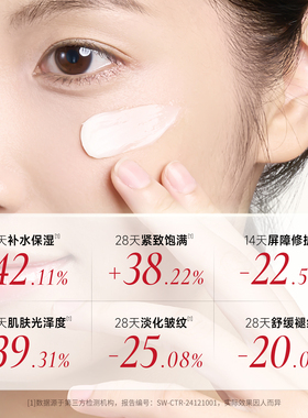艾思诺娜长保湿修护面霜干皮