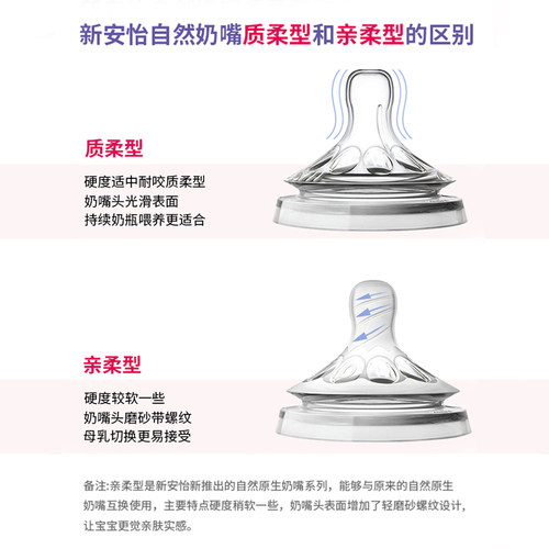 飞利浦新安怡奶瓶配件防尘盖螺旋盖AVENT宽口径PPSU玻璃奶瓶奶嘴 - 图3