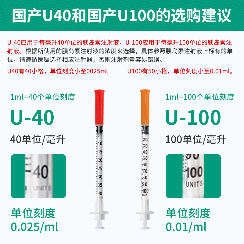 贝朗进口U40一次性胰岛素注射器无菌独立包装手打微整水光注射针 - 图0