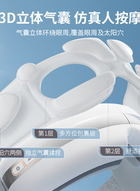 多功能眼部按摩仪丨舒缓眼疲劳
