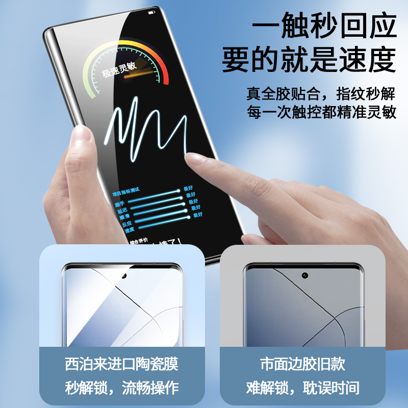 西泊来适用小米15ultra陶瓷膜15spro手机钢化膜xiaomi15pro超声波指纹新款水凝全胶全屏曲面防窥专用蓝光保护 - 图1