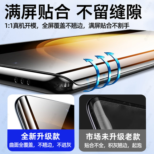 西泊来适用三星s23ultra手机膜s25s26水凝膜s24s22钢化s21防窥note20+膜s20u新款s9全屏s8全胶uitra10十s10e - 图1