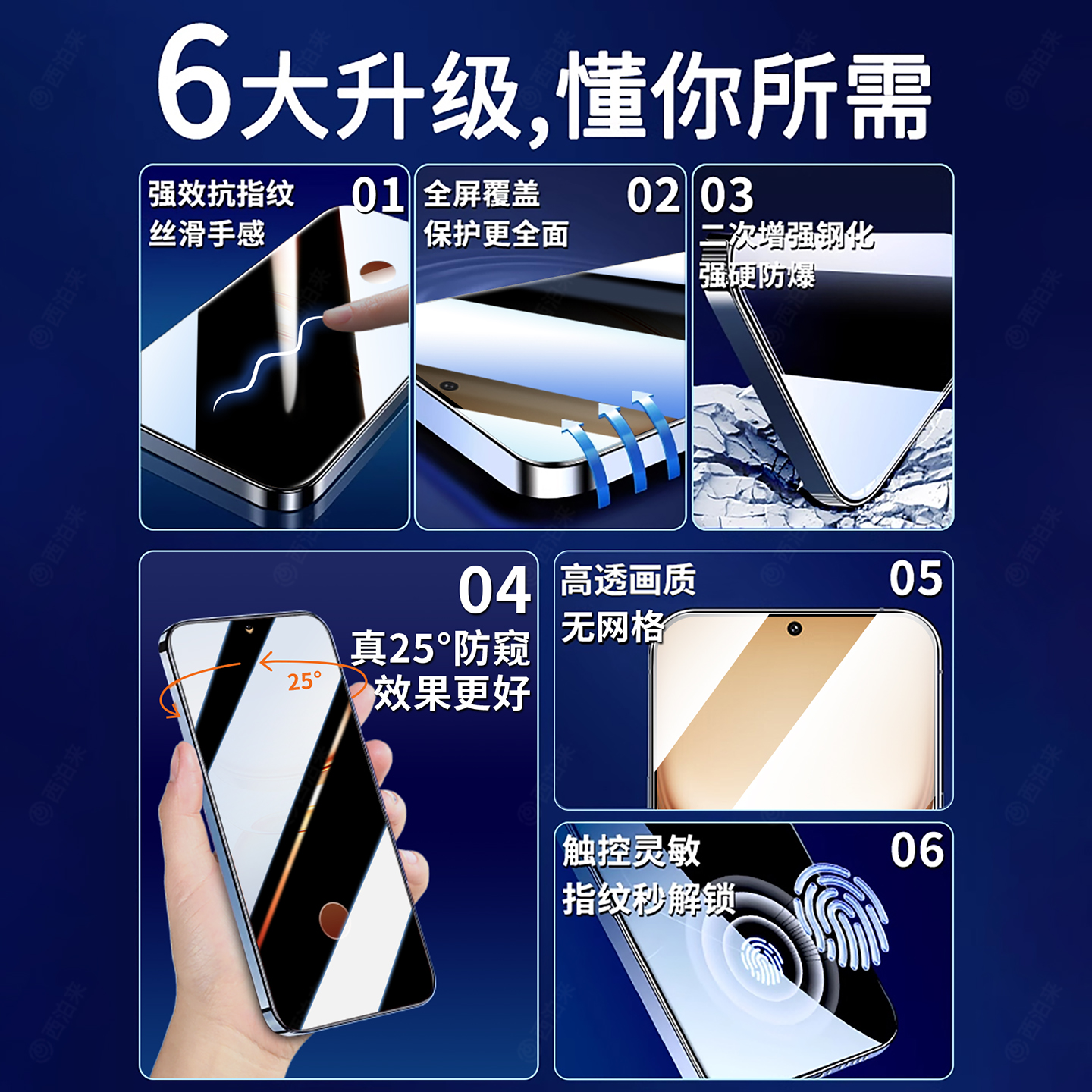 适用iQOOZ10Turbo钢化膜iqoo15手机膜iqooneoNeo9Pro+防窥膜iqooZ9z8x/z6z5z7i指纹Neo11pro13偷窥11s/5se/3 - 图0