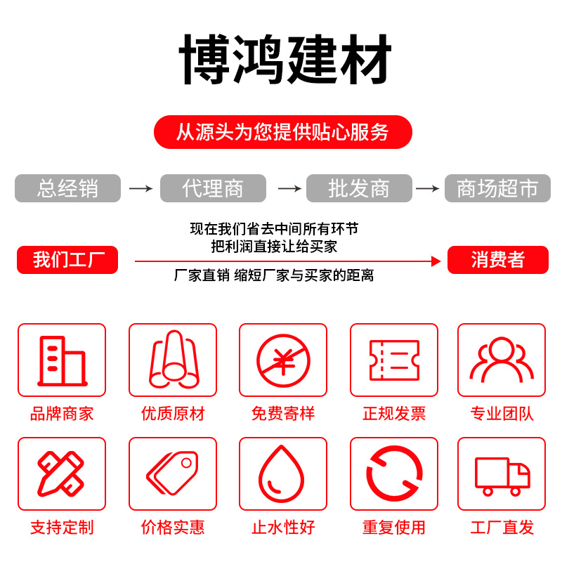 博鸿止水钢板300 3mm热镀锌国标建筑用拐角400 500 3mm厂家直销 - 图2