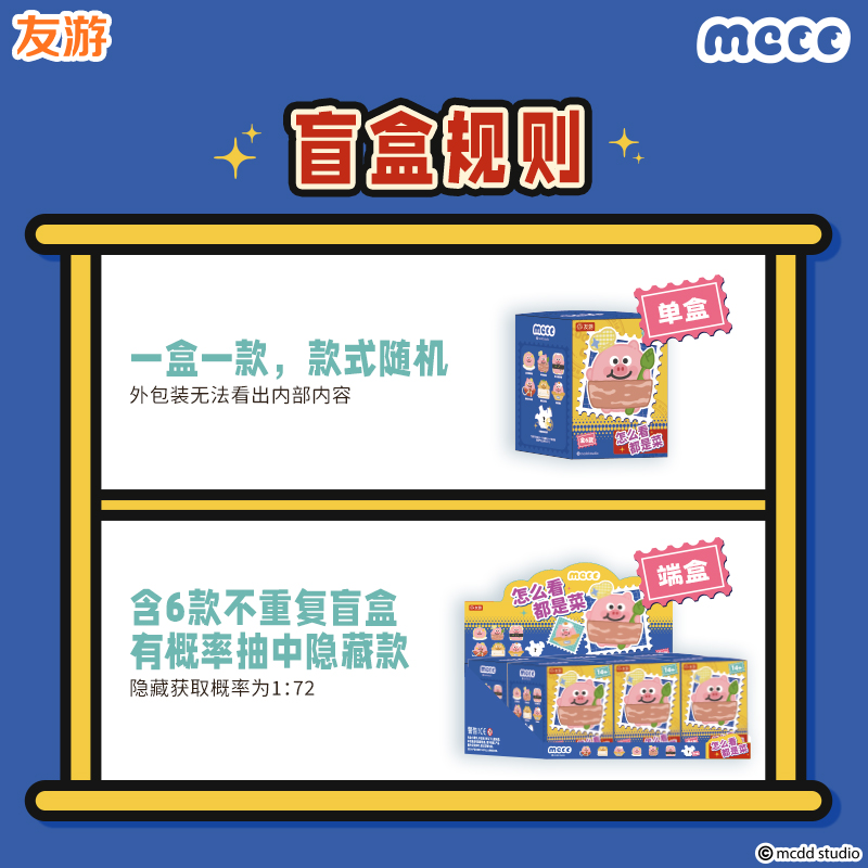 友游正版猪培根毛绒公仔玩偶包包挂件挂饰玩具可爱礼物潮玩盲盒,淘宝优惠券,粉丝福利购,淘宝优惠卷