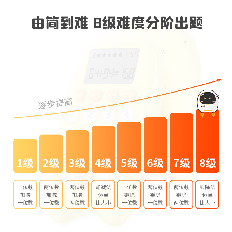阿尔法蛋口算宝口算训练机早教机 阿尔法蛋学习机/教育伴学机