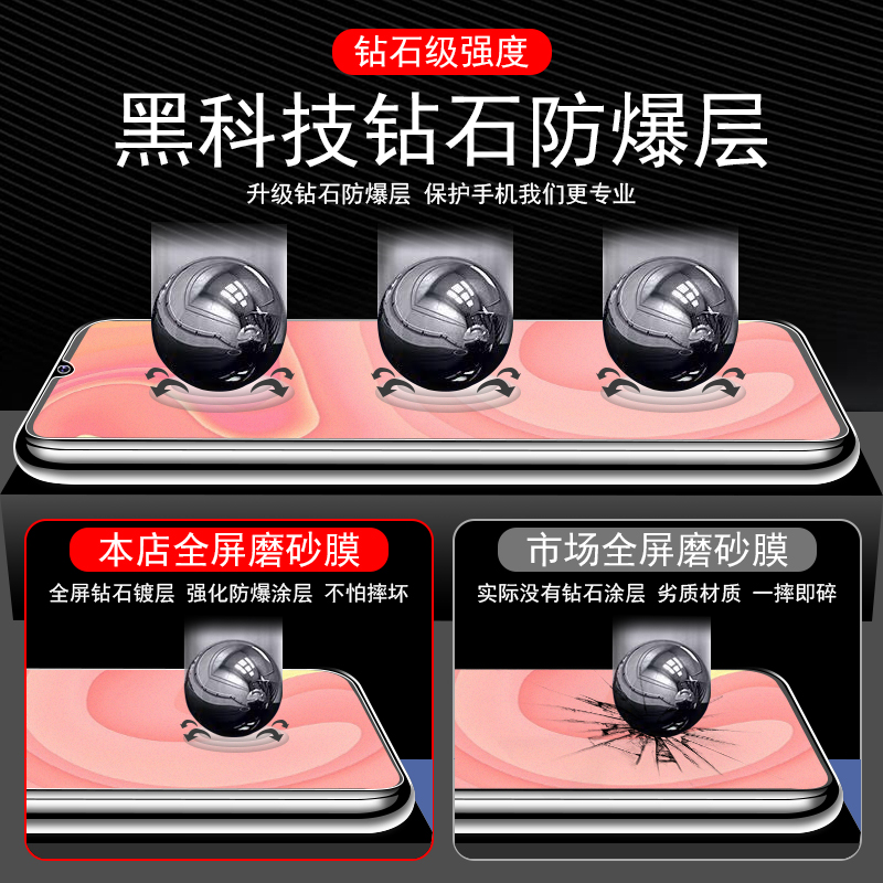 三侯旗舰店vivo iQOO钢化膜全屏磨砂防滑抗蓝光iqooneo845版855竞速高清一代电竞手汗pro5g原装透明游戏无边手机钢化膜1