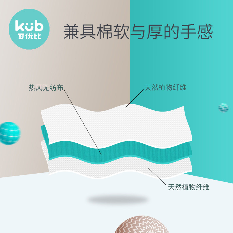  可优比outlets店湿巾