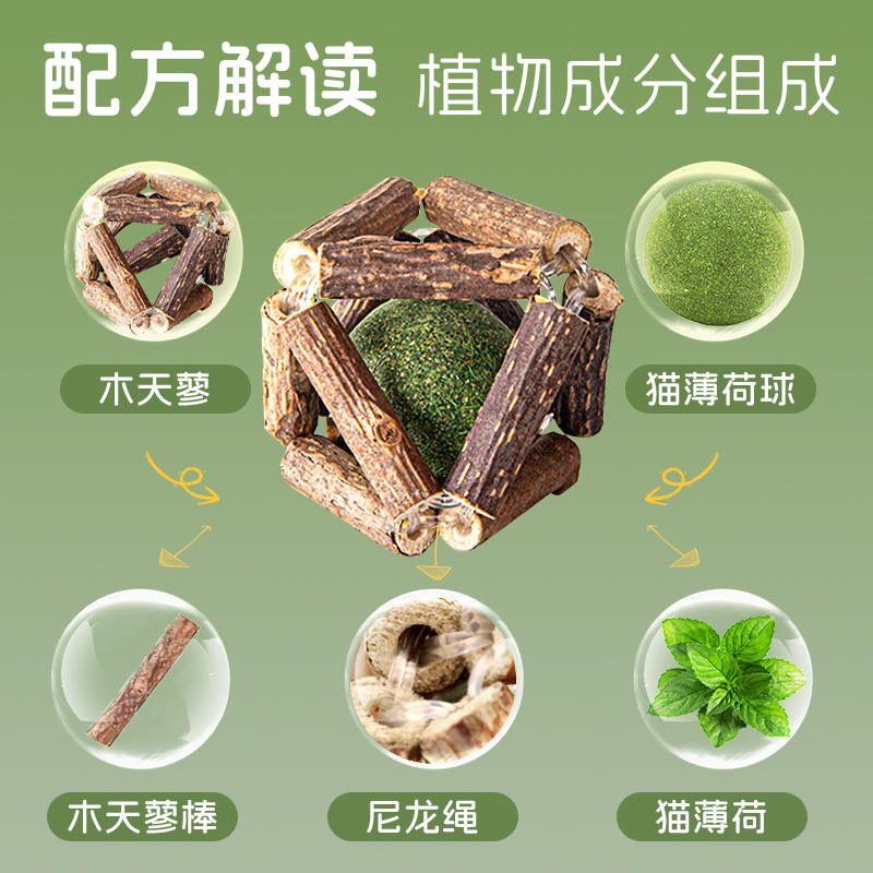 商品缩略图 1