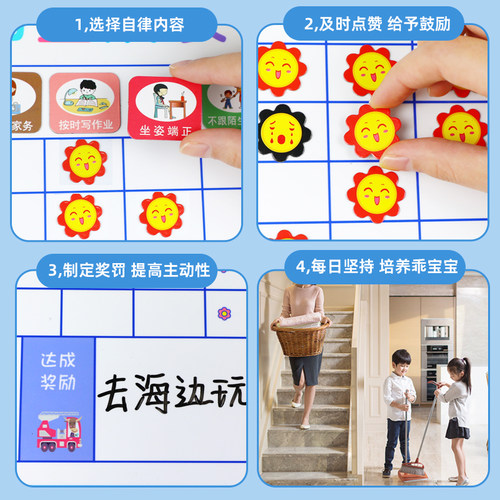 儿童成长自律表积分奖励家庭墙贴小学生积分卡贴纸榜好习惯养成日程表生活记录表小红花贴墙时间管理器打卡板 - 图1