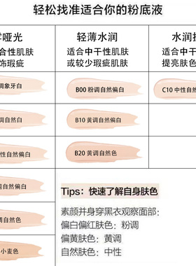 完美日记小黑粉底液遮瑕