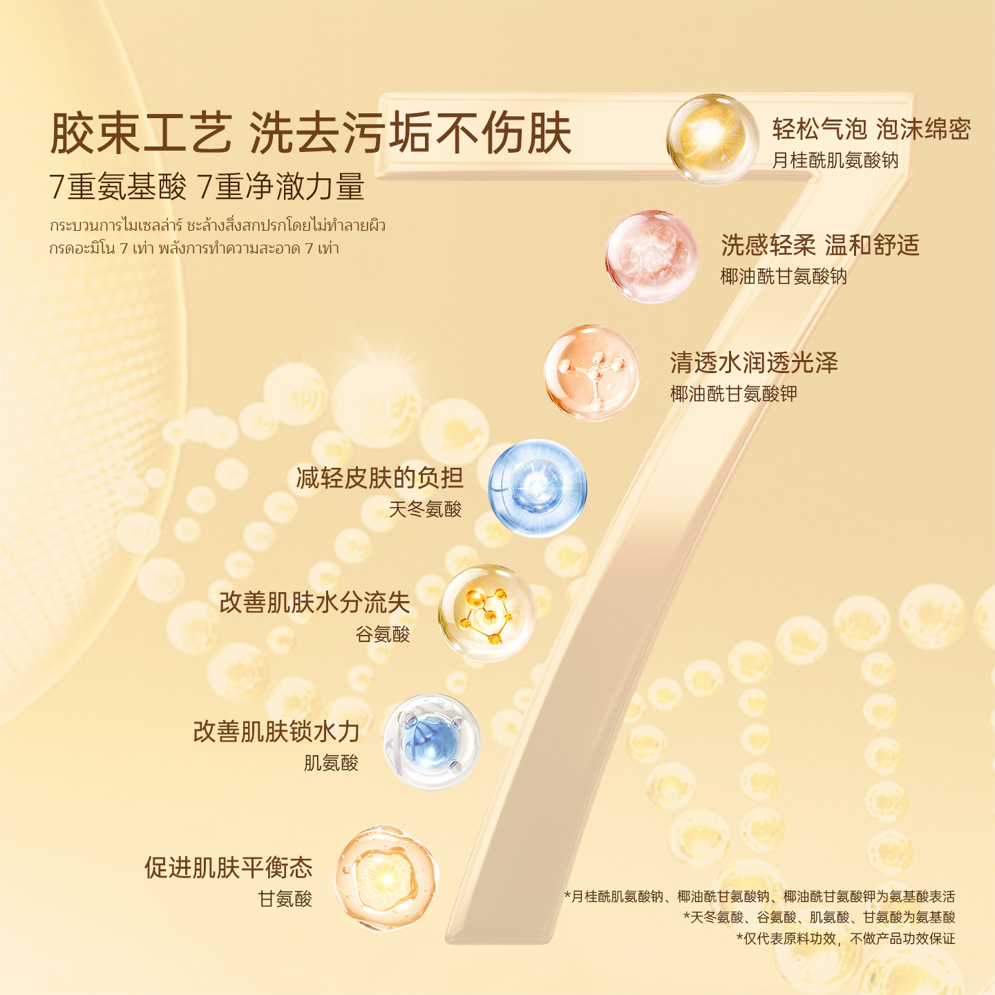 泰国妆蕾RAY洗面奶净颜氨基酸清洁保湿洁面乳绵密泡沫温和不刺激