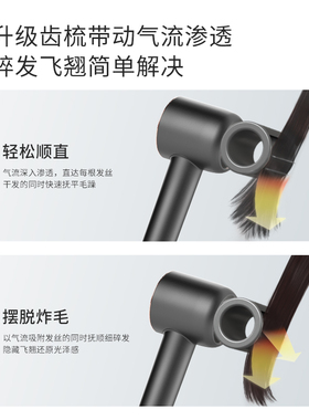 贝乐高防飞翘顺发风嘴